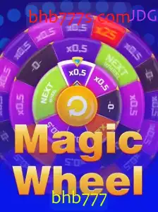 Descubra a Magia do Jogo MagicWheel: Regras e Inovação